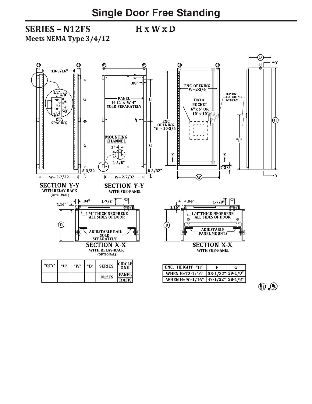 NEMA 3 / 4 / 12 Free Standing & Pad Mount Enclosures Single Door