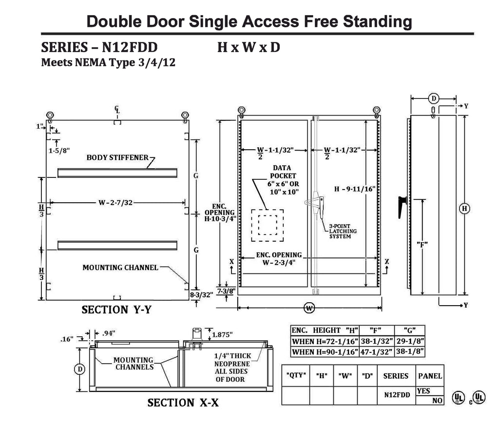 NEMA 3/4/12 Free Standing & Pad Mount Enclosures - Single & Double Door