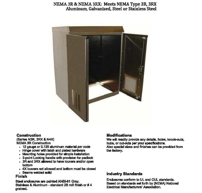 NEMA 3R & 3RX Free Standing and Pad Mount (DRAFT)