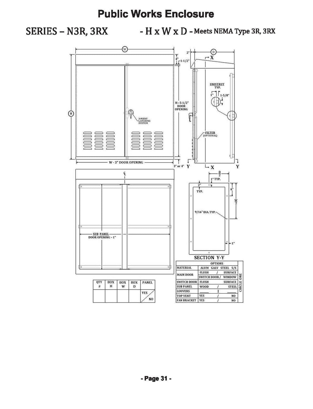 NEMA 3R & 3RX Free Standing & Pad Mount Enclosures
