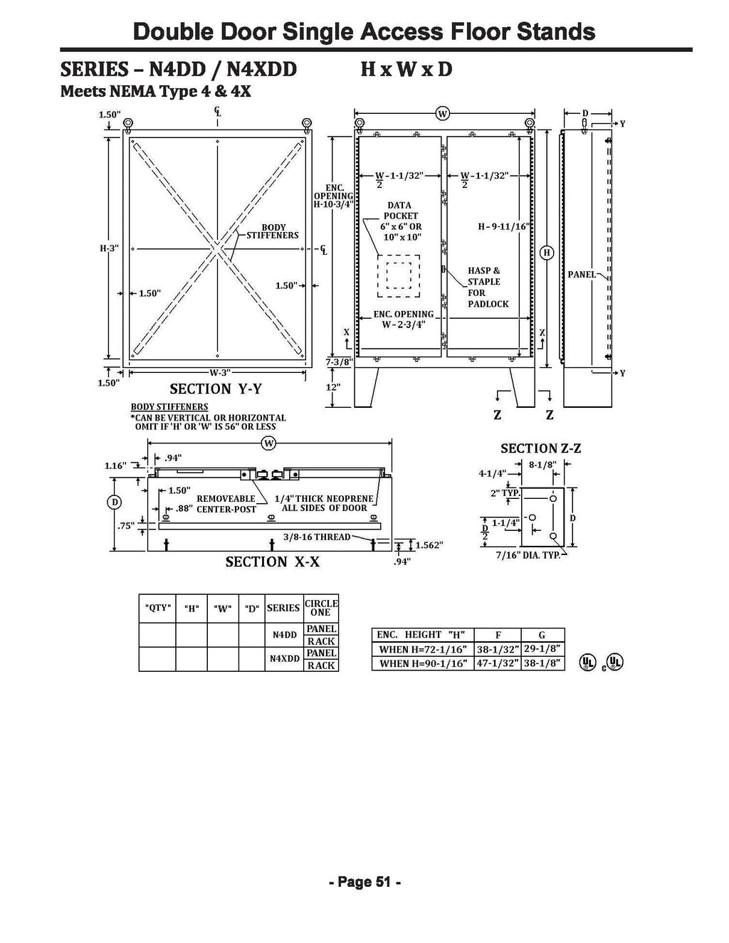 NEMA 4X Free Standing & Pad Mount Enclosures - Single & Double Door