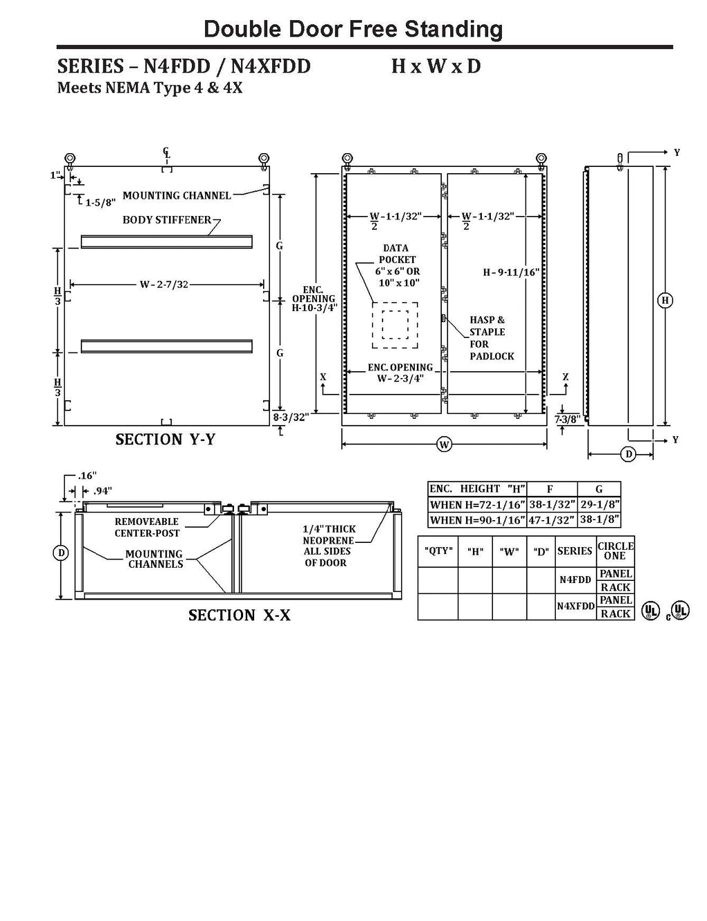 Technical specification sheet and dimension drawing for a NEMA 4X Double Door freestanding enclosure, showing front, side, and top views with measurements, section labels, and a small quantity table.