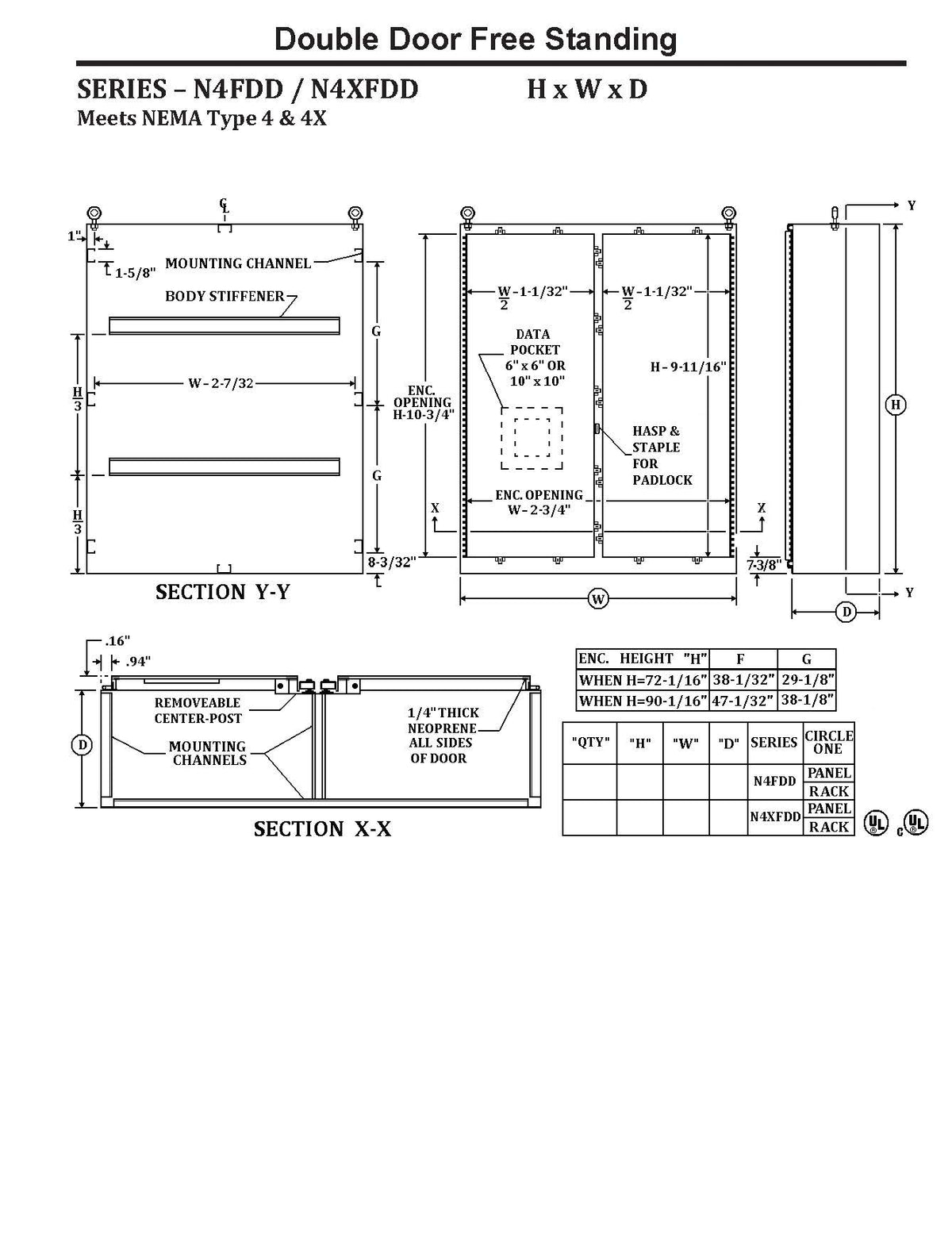 Technical specification sheet and dimension drawing for a NEMA 4X Double Door freestanding enclosure, showing front, side, and top views with measurements, section labels, and a small quantity table.