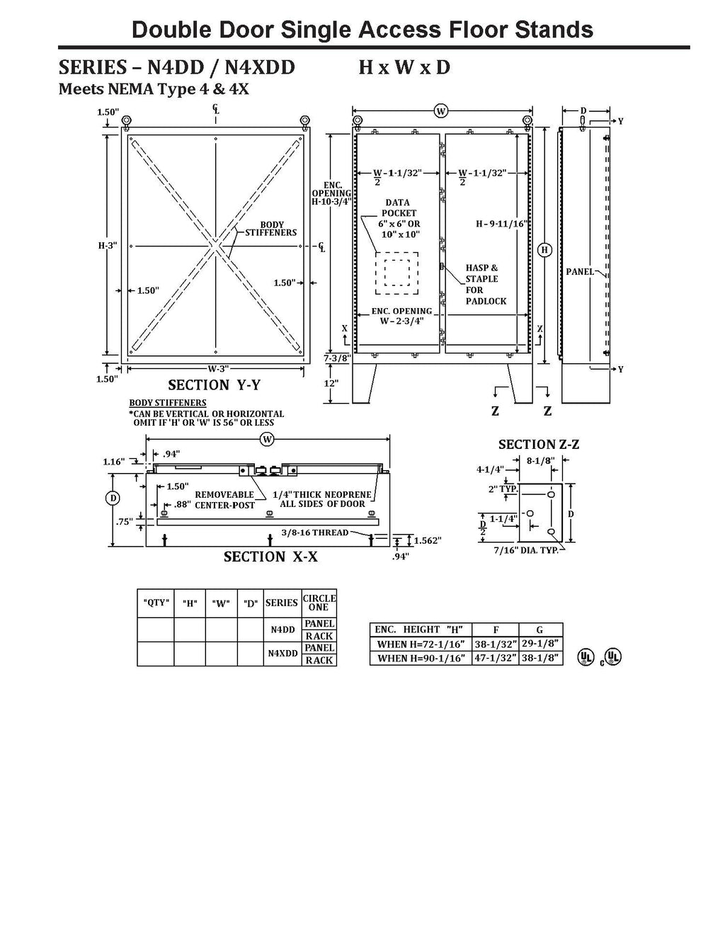 Technical specification sheet and dimension diagram for double door single access NEMA 4X enclosure with floor stand, showing front, side, and top views with measurements, labels, and a small specification table.