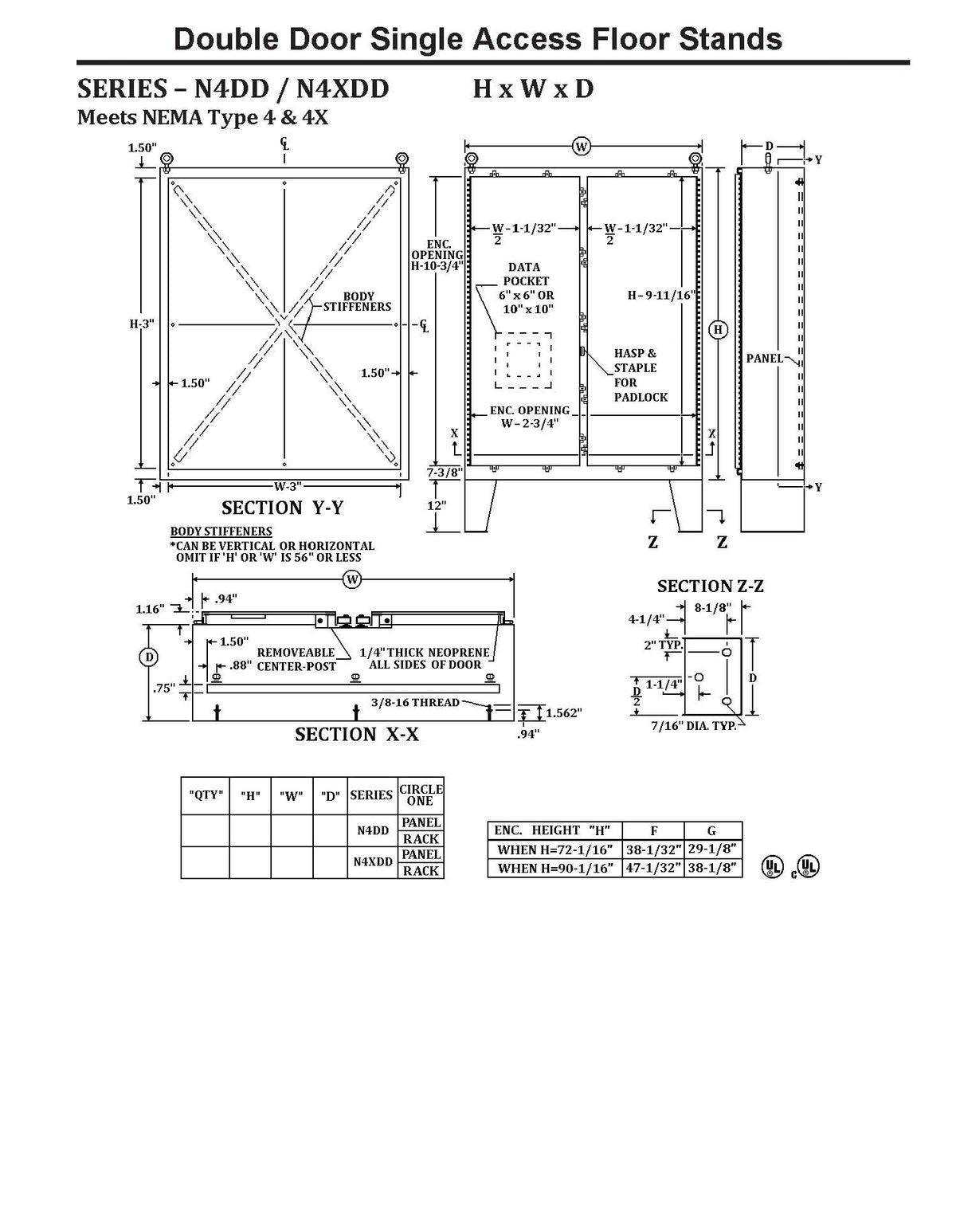 Technical specification sheet and dimension diagram for double door single access NEMA 4X enclosure with floor stand, showing front, side, and top views with measurements, labels, and a small specification table.