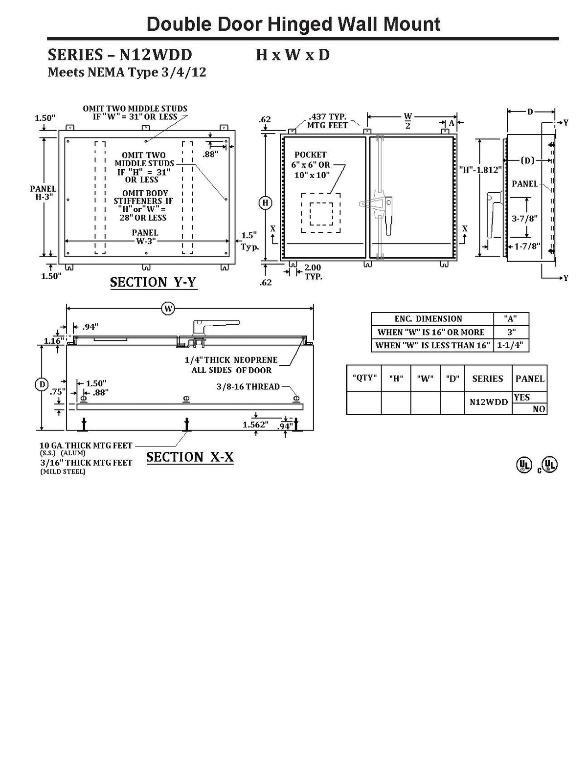 NEMA 3/4/12 Hinge Cover Wall Mount Enclosures - Double Door