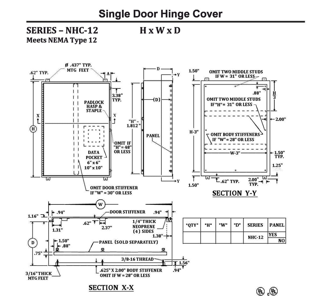 NEMA 12/4/3 Hinge Cover Wall Mount Enclosures - Single & Double Door