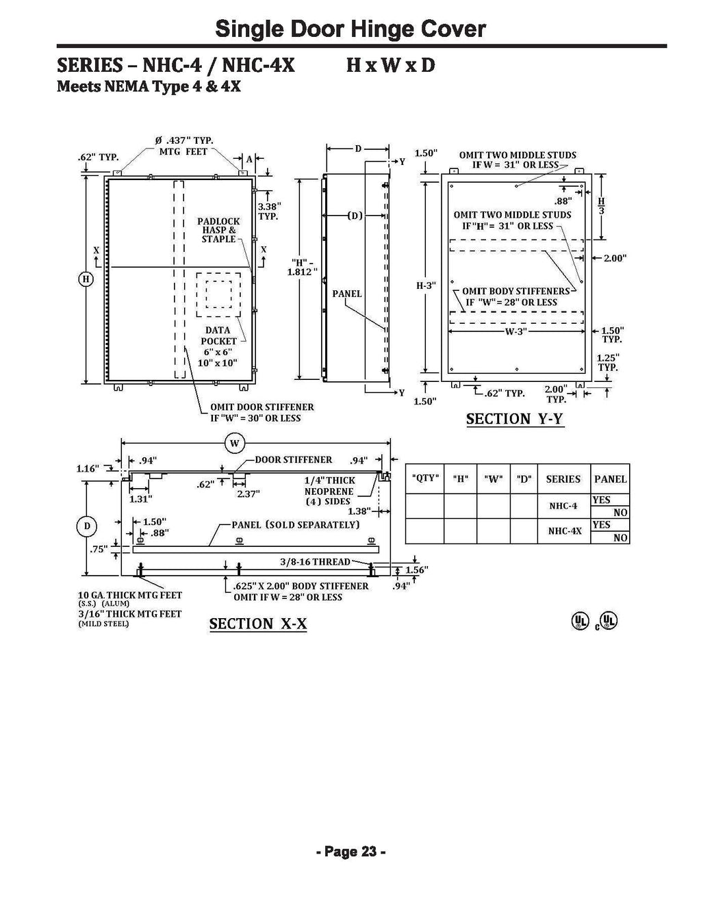 NEMA 4X Hinge Cover Wall Mount Enclosures - Single & Double Door