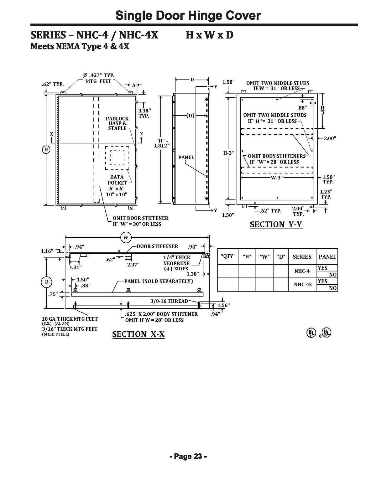 NEMA 4X Hinge Cover Wall Mount Enclosures - Single & Double Door