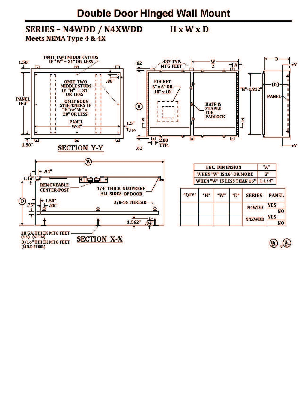 NEMA 4X Hinge Cover Wall Mount Enclosures - Double Door